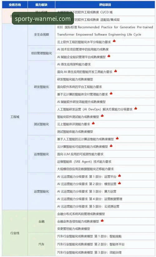 完美体育APP下载安卓版 完美体育APP下载安卓版2025深度评测:体验优化、安全性与用户真实反馈